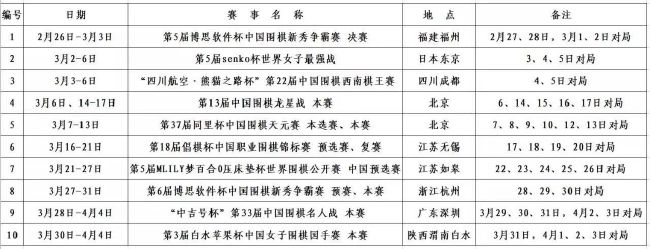 应旭珺表示，“《巨齿鲨2》今年暑期上映后在全球各个市场都获得了高票房，是今年最受全球各地观众喜爱的大片之一，它的成功让全世界观众都看到了中国电影在创作和国际合作模式上的创新和开拓，扩展了中国电影的世界辐射力，同时也展示了中外电影合作模式在文化影响和商业成功层面都具有的巨大潜力”